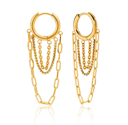 Double chains hoops
